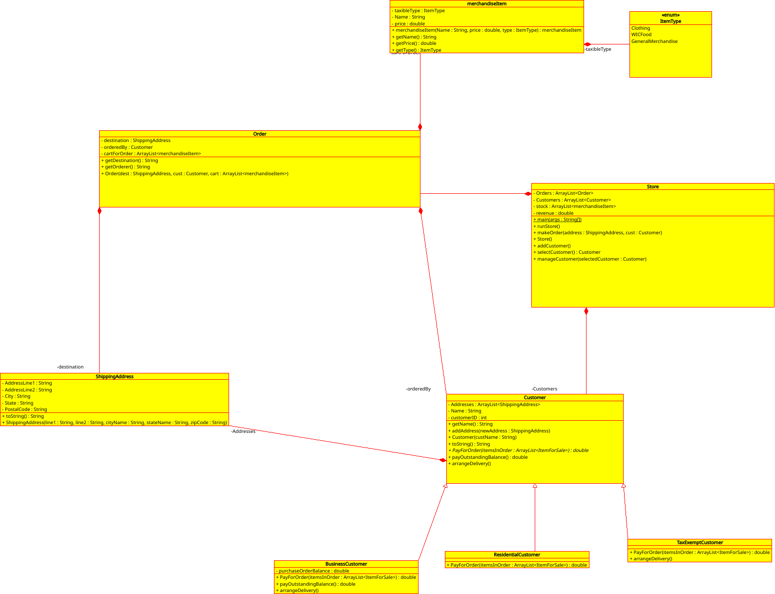 project3 class diagram